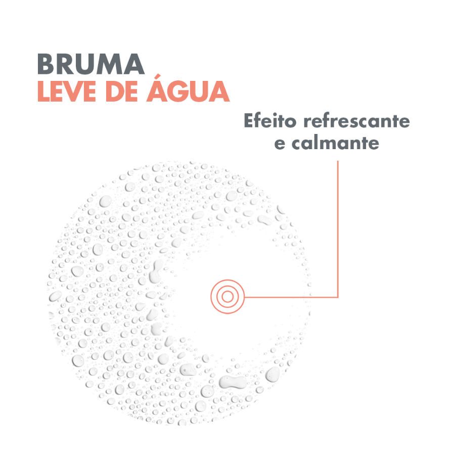 Agua Termal de Avène 50ml