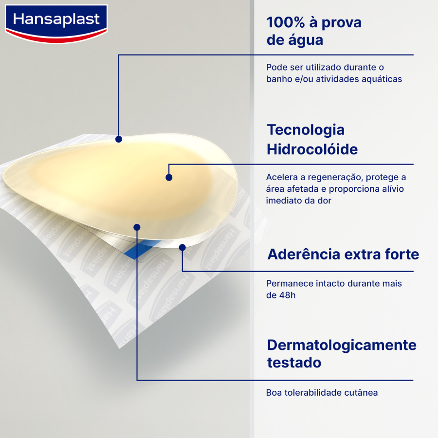 Hansaplast Apósitos Para Ampollas x5