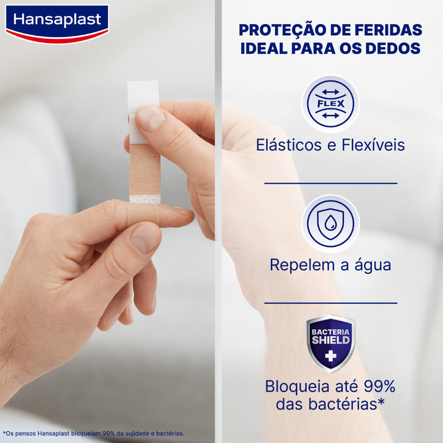 Hansaplast Apósitos para Dedos x16