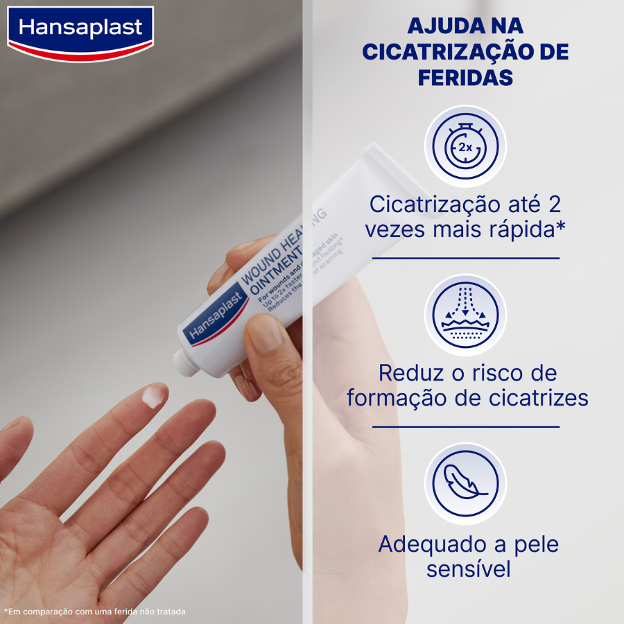 Hansaplast Pomada para a Cicatrização de Feridas 50g