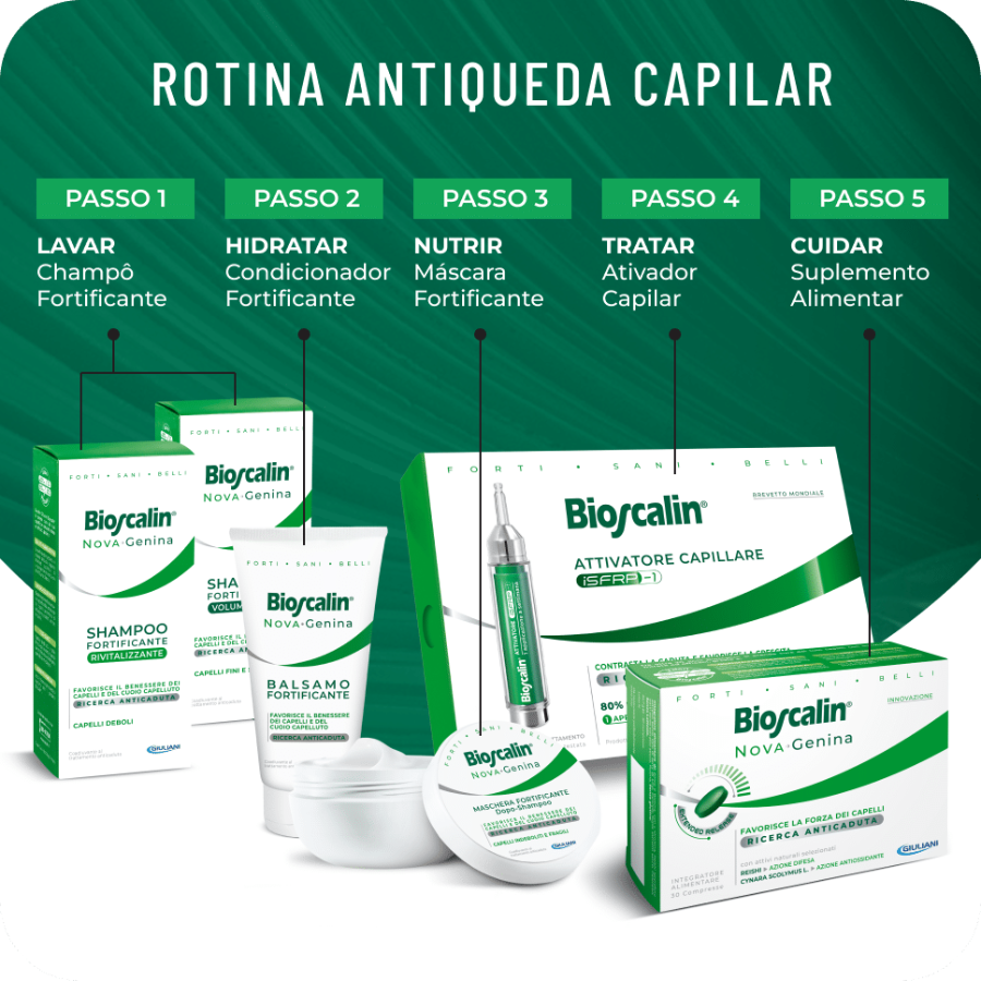 Bioscalin Nova Genina Pastillas x30