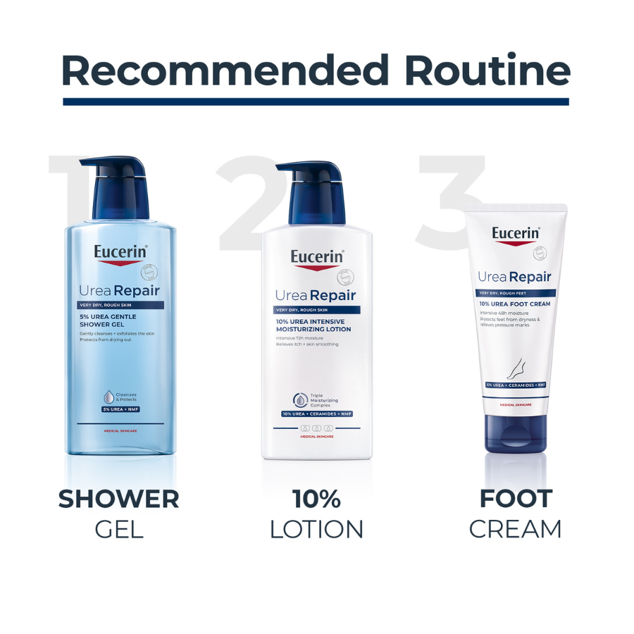 Eucerin Urearepair Soft Bath Gel 5% Urea 400ml