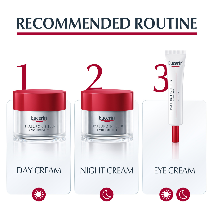 Eucerin Hyaluron-Filler + Volume-Lift Contorno de Olhos 15ml