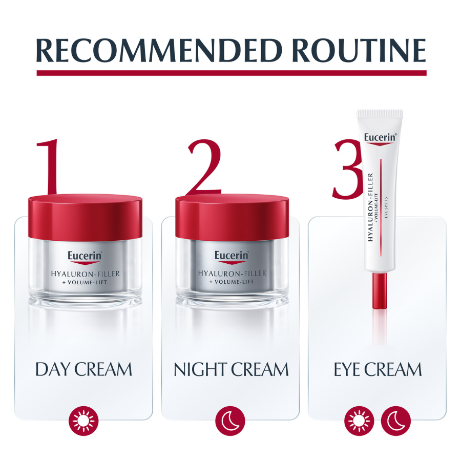 Eucerin Hyaluron-Filler + Crema de Día Volume-Lift 50ml