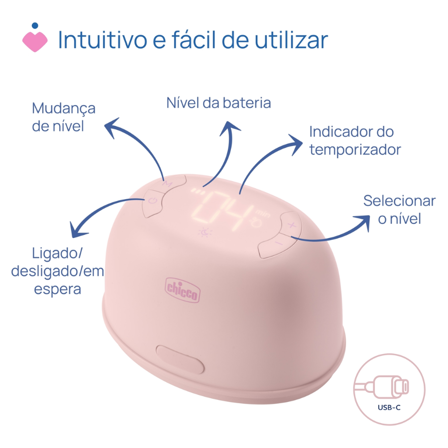 Chicco Stimolatte Electric Breast Pump