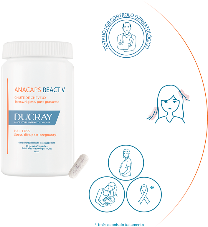 Ducray Anacaps Reactiv Anti-Queda Cápsulas x90